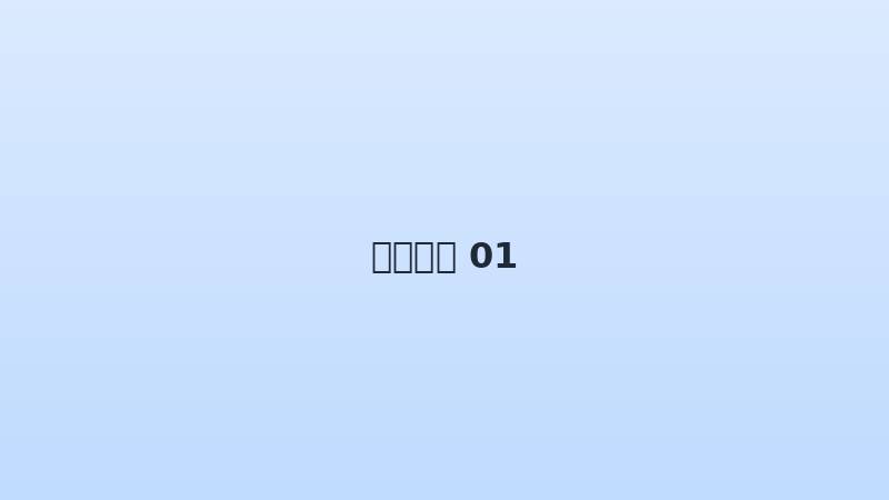 相关文章配图